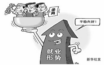 大企業創客成長的三部曲 大企業創客成長的三部曲